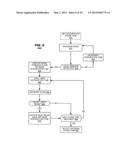 NOISE COMPENSATION TECHNIQUES FOR CAPACITIVE TOUCH SCREEN SYSTEMS diagram and image