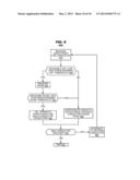 NOISE COMPENSATION TECHNIQUES FOR CAPACITIVE TOUCH SCREEN SYSTEMS diagram and image