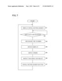 INPUT DEVICE USING TOUCH PANEL AND INPUT METHOD THEREOF diagram and image