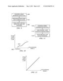 Dynamic Adjustment of Received Signal Threshold in an Active Stylus diagram and image