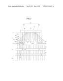 Organic Light Emitting Display diagram and image