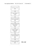 Organic Light Emitting Display diagram and image