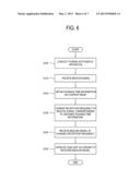 MULTI-VIEW DEVICE OF DISPLAY APPARATUS AND CONTROL METHOD THEREOF, AND     DISPLAY SYSTEM diagram and image