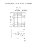 Pixel Circuit, Organic Light Emitting Display Device Having the Same, and     Method of Driving an Organic Light Emitting Display Device diagram and image