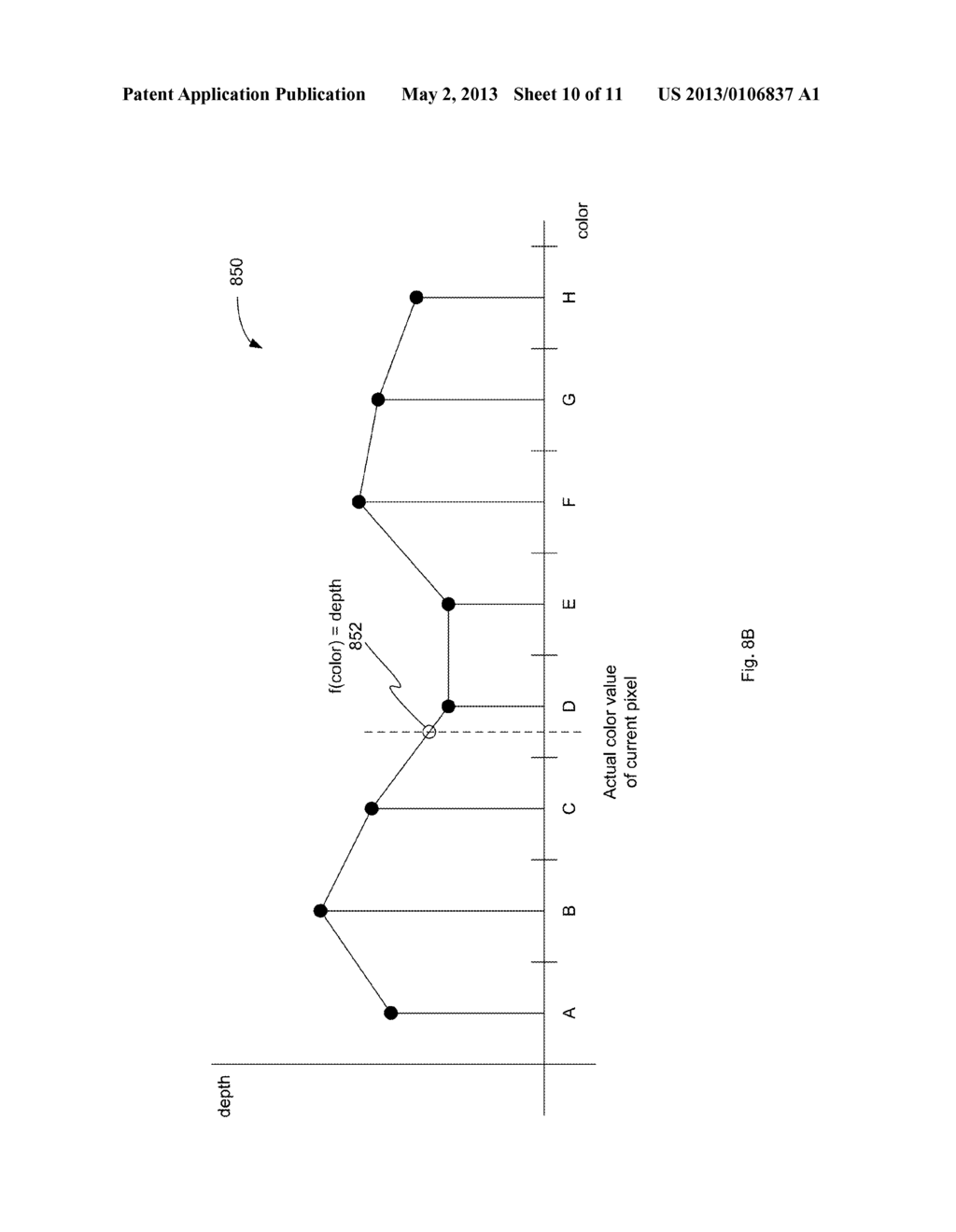 DEPTH-MAP GENERATION FOR AN INPUT IMAGE USING AN EXAMPLE APPROXIMATE     DEPTH-MAP ASSOCIATED WITH AN EXAMPLE SIMILAR IMAGE - diagram, schematic, and image 11