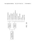 DYNAMIC DEPTH IMAGE ADJUSTING DEVICE AND METHOD THEREOF diagram and image