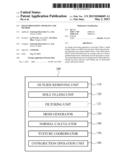 IMAGE PROCESSING APPARATUS AND METHOD diagram and image