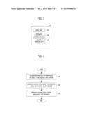 METHOD AND APPARATUS FOR GENERATING AN AVATAR diagram and image