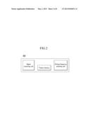 DISPLAY DEVICE AND DRIVING METHOD THEREOF diagram and image