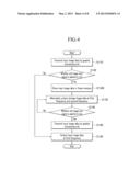 DISPLAY DEVICE AND DRIVING METHOD THEREOF diagram and image