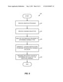 AUTOMATICALLY TESTING A PROGRAM EXECUTABLE ON A GRAPHICS CARD diagram and image