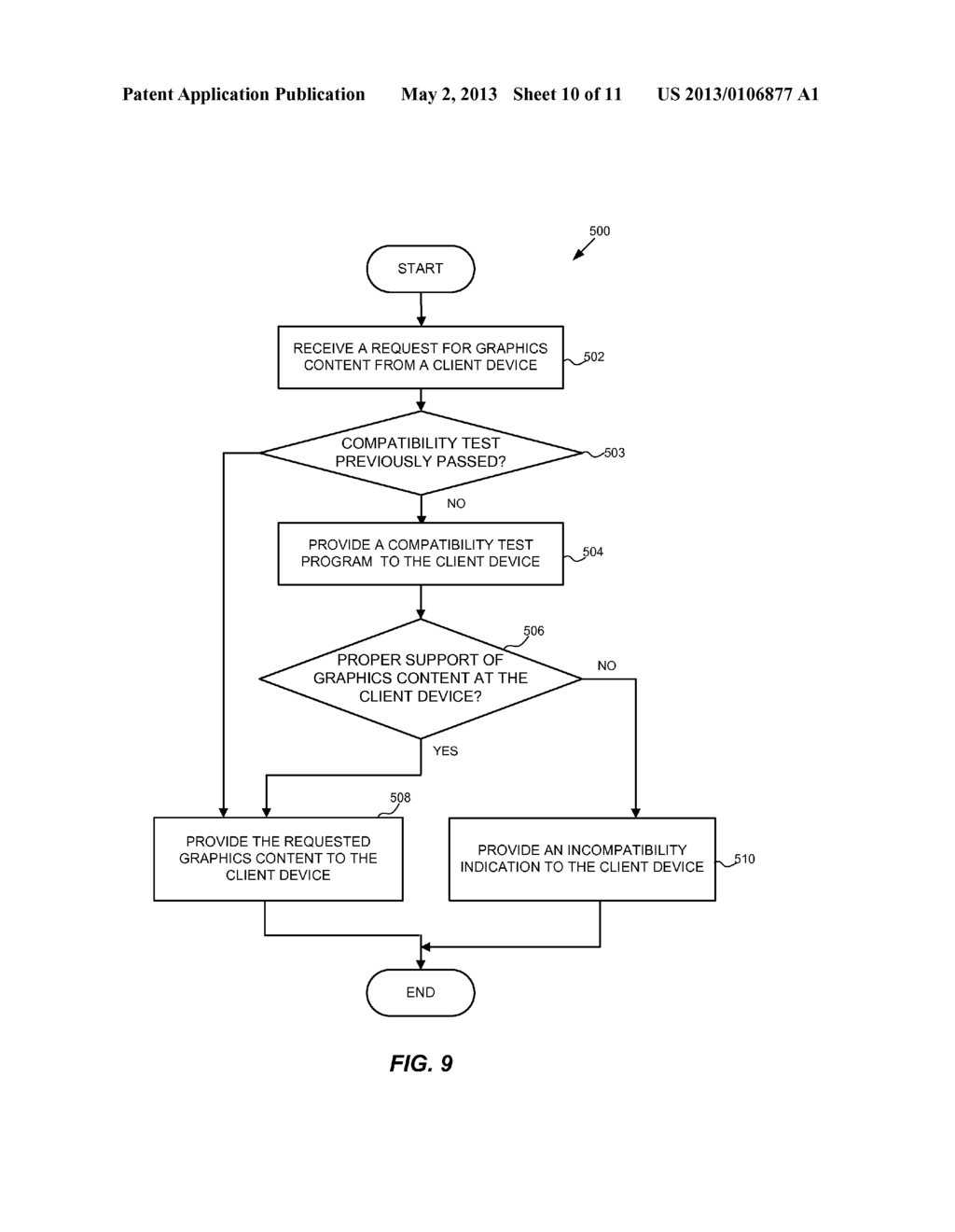 AUTOMATICALLY TESTING A PROGRAM EXECUTABLE ON A GRAPHICS CARD - diagram, schematic, and image 11