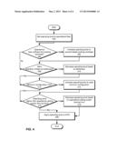 GPU WORKLOAD PREDICTION AND MANAGEMENT diagram and image