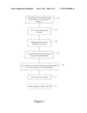 Display of Visual Images by Fractional Color Gradient Increments diagram and image