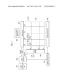 DISPLAY DEVICE AND DRIVING METHOD THEREOF diagram and image