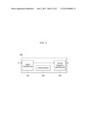 DISPLAY DEVICE AND DRIVING METHOD THEREOF diagram and image