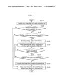 DISPLAY DEVICE AND DRIVING METHOD THEREOF diagram and image