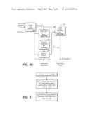 Systems and Methods for Accurately Representing High Contrast Imagery on     High Dynamic Range Display Systems diagram and image