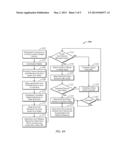 Pairing Devices in Conference Using Ultrasonic Beacon diagram and image