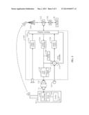 Pairing Devices in Conference Using Ultrasonic Beacon diagram and image