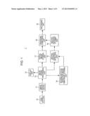 IMAGE PICKUP APPARATUS, IMAGE PROCESSING APPARATUS, IMAGE PROCESSING     METHOD, PROGRAM AND RECORDING MEDIUM diagram and image