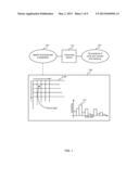 Depth Image Compression diagram and image