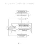 Depth Image Compression diagram and image