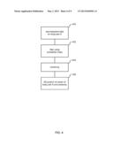 Depth Image Compression diagram and image