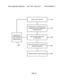 Depth Image Compression diagram and image