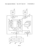 Depth Image Compression diagram and image