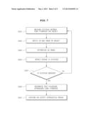 DISPLAY APPARATUS FOR VEHICLE AND METHOD OF CONTROLLING THE SAME diagram and image