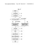 IMAGE CAPTURING DEVICE AND IMAGE CAPTURING METHOD diagram and image