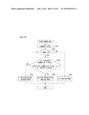 IMAGING DEVICE, IMAGE PROCESSING DEVICE AND IMAGE PROCESSING METHOD diagram and image