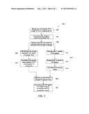 INSPECTION SYSTEM AND METHOD FOR CORRELATING DATA FROM SENSORS AND VISUAL     DISPLAYS diagram and image