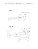 Image Measuring System diagram and image