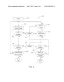 Multifunction Vehicle Display Monitor With Video Capability diagram and image