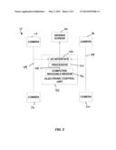 AUTOMATIC IMAGE EQUALIZATION FOR SURROUND-VIEW VIDEO CAMERA SYSTEMS diagram and image