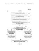 AUTOMATIC IMAGE EQUALIZATION FOR SURROUND-VIEW VIDEO CAMERA SYSTEMS diagram and image