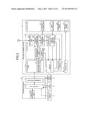 PORTABLE TERMINAL DEVICE AND STORAGE MEDIUM diagram and image