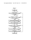 PORTABLE TERMINAL DEVICE AND STORAGE MEDIUM diagram and image