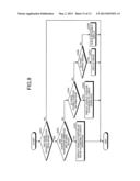 PORTABLE TERMINAL DEVICE AND STORAGE MEDIUM diagram and image