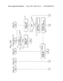 INFORMATION DISTRIBUTION DEVICE diagram and image