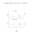 SENSOR AIDED IMAGE STABILIZATION diagram and image