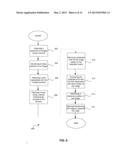 SENSOR AIDED IMAGE STABILIZATION diagram and image