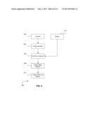 SENSOR AIDED IMAGE STABILIZATION diagram and image