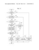 INFORMATION PROCESSING DEVICE, INFORMATION PROCESSING METHOD, AND PROGRAM diagram and image