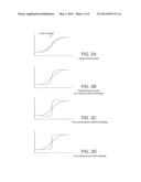 METHOD AND APPARATUS FOR CONTROLLING OVERSHOOT IN A VIDEO ENHANCEMENT     SYSTEM diagram and image