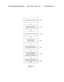 METHOD AND APPARATUS FOR CONTROLLING OVERSHOOT IN A VIDEO ENHANCEMENT     SYSTEM diagram and image