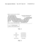 METHOD AND APPARATUS FOR CONTROLLING OVERSHOOT IN A VIDEO ENHANCEMENT     SYSTEM diagram and image