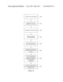 METHOD AND APPARATUS FOR CONTROLLING OVERSHOOT IN A VIDEO ENHANCEMENT     SYSTEM diagram and image